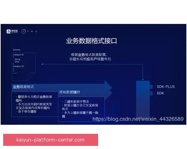 开云体育引领数字化赛事娱乐新生态打造全球用户沉浸式观赛体验平台