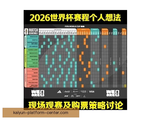 世界杯赛事投注策略全解析,助你科学提高中奖概率 世界杯赛事投注策略全解析,助你科学提高中奖概率