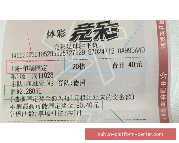 世界杯竞猜APP投注攻略助你赢得赛事预测赢取丰厚奖金 世界杯竞猜APP投注攻略助你赢得赛事预测赢取丰厚奖金