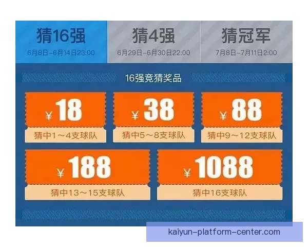 世界杯竞猜平台下载轻松参与全球赛事预测尽享丰厚奖励 世界杯竞猜平台下载轻松参与全球赛事预测尽享丰厚奖励