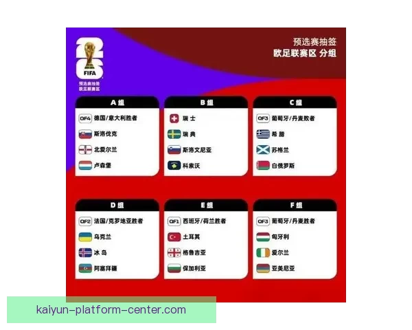世界杯赛前精准竞猜盘口分析与胜负趋势全面预测 世界杯赛前精准竞猜盘口分析与胜负趋势全面预测
