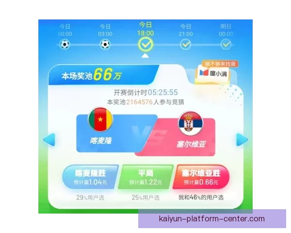 世界杯竞猜平台推荐及选择指南助你赢取丰厚奖金 世界杯竞猜平台推荐及选择指南助你赢取丰厚奖金