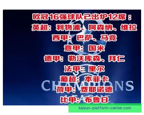 聚焦2026世界杯最受瞩目巅峰对决与豪门碰撞赛程前瞻解析 聚焦2026世界杯最受瞩目巅峰对决与豪门碰撞赛程前瞻解析
