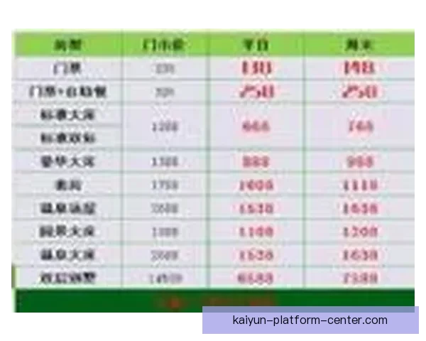 世界杯足球竞猜投注技巧分析 让你轻松预测比赛结果 提高中奖几率
