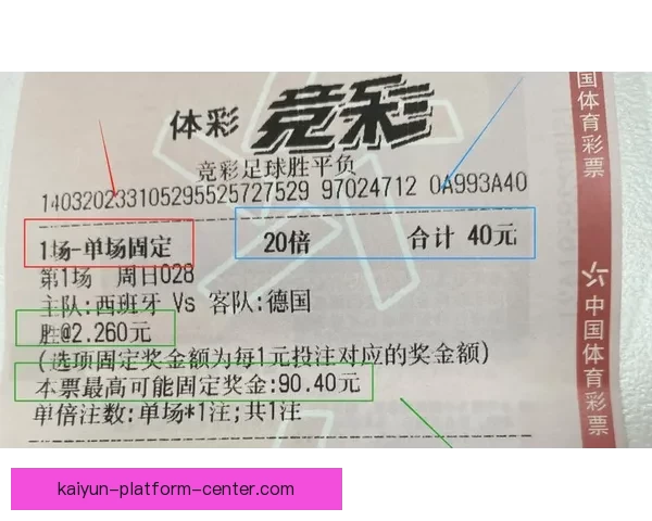 世界杯竞猜APP投注攻略助你赢得赛事预测赢取丰厚奖金 世界杯竞猜APP投注攻略助你赢得赛事预测赢取丰厚奖金