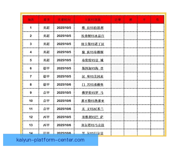 足球竞猜官网提供全面赛事分析助力您精准预测赢取丰厚奖金 足球竞猜官网提供全面赛事分析助力您精准预测赢取丰厚奖金