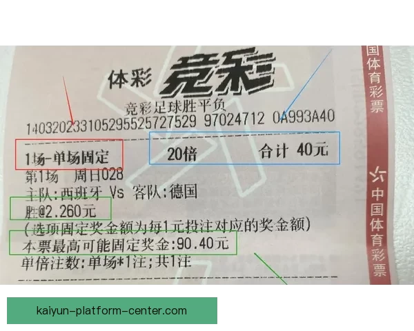 世界杯竞猜APP投注攻略助你赢得赛事预测赢取丰厚奖金 世界杯竞猜APP投注攻略助你赢得赛事预测赢取丰厚奖金