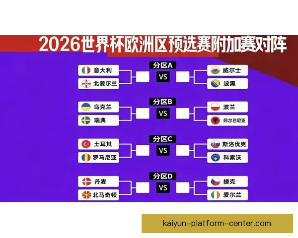 世界杯竞猜比赛赔率全解析及热门球队胜负趋势预测 世界杯竞猜比赛赔率全解析及热门球队胜负趋势预测