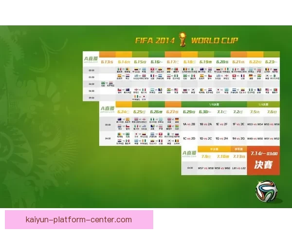 世界杯足球竞猜平台全新上线 精准预测赛事走向助力您的投资决策