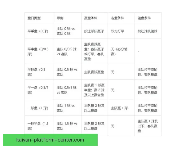 世界杯竞猜赔率对比分析 提升投注精准度与策略选择